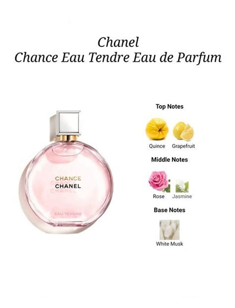 chance de chanel notas.